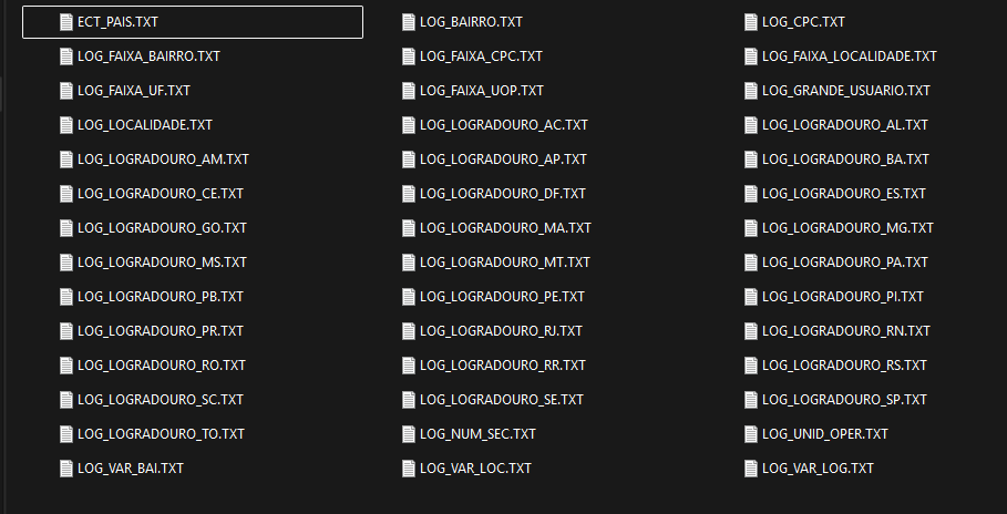 Arquivos do DNE Básico - Formato Delimitado