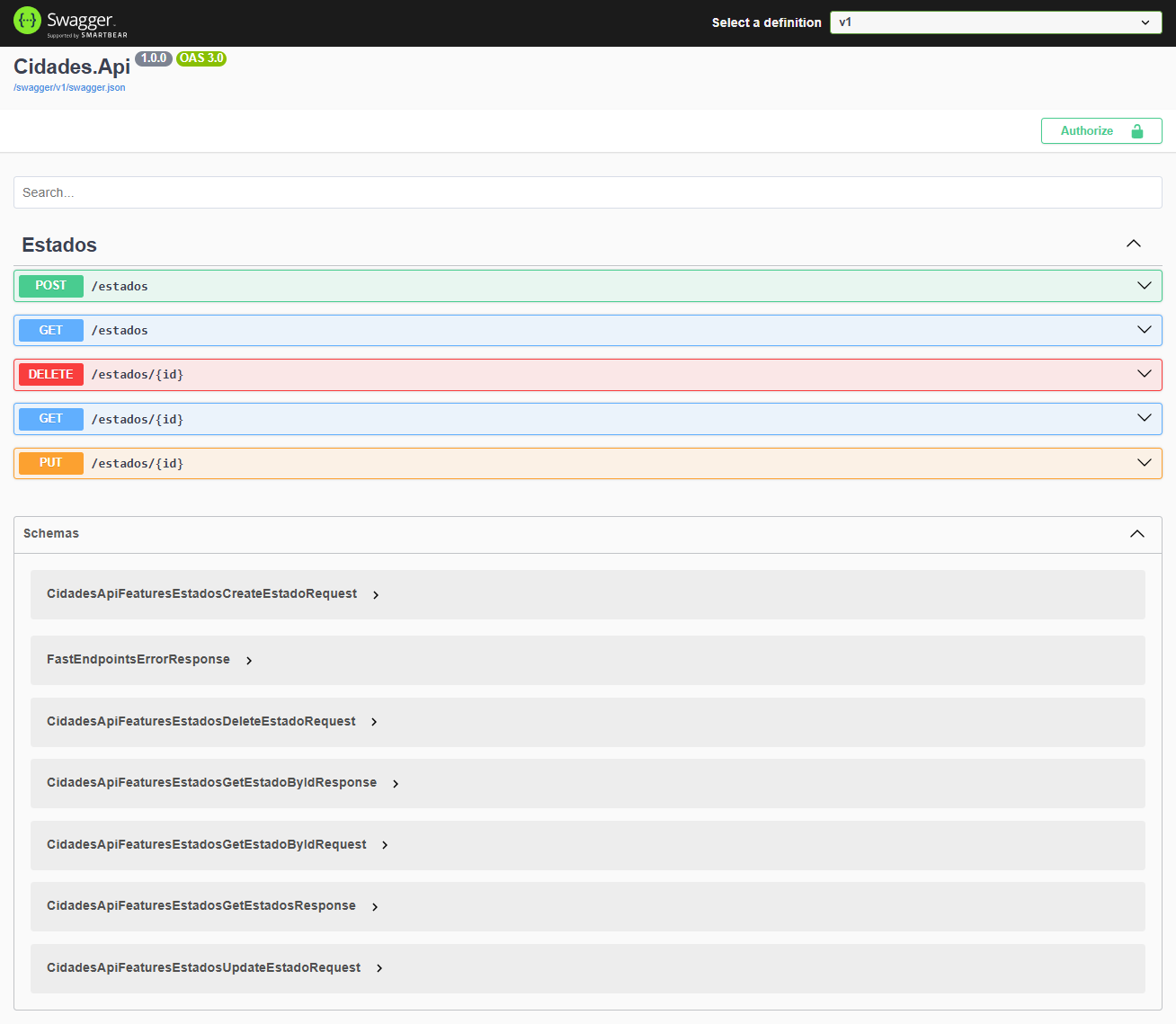 Swagger UI sem customizações